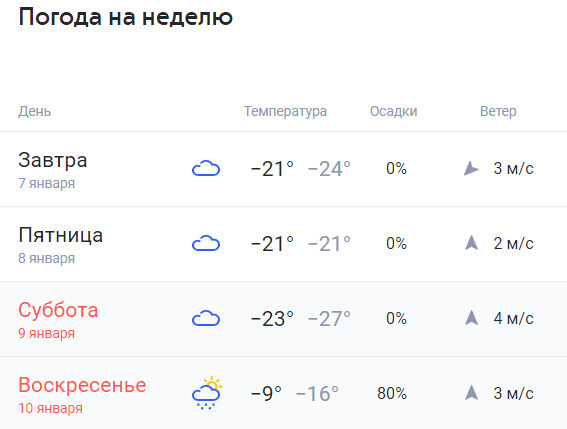 Погода в Новосибирске на январь 2023 года. Погода в Новосибирске на январь 2023. Погода на НГС В Новосибирске на 3 дня.