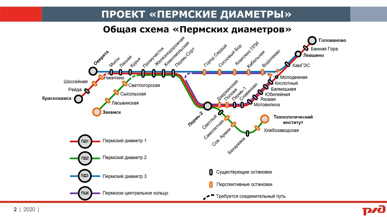 В планах чиновников строительство 13 станций и 3 соединительных путей
