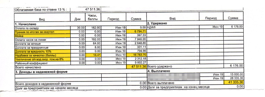 Расчетный листок работника ГБУ НСО «Медтранс-3»: желтым отмечены позиции, которые отличаются от данных в листках водителей «Медтранса»