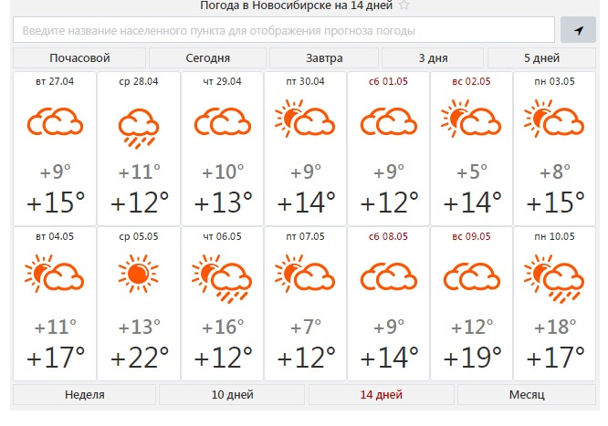 Прогноз погоды на 15 апреля 2024. Погода в Новосибирске. Погода на завтра в Новосибирске. Ветра в Новосибирске климат. Погода в Новосибирске сегодня.