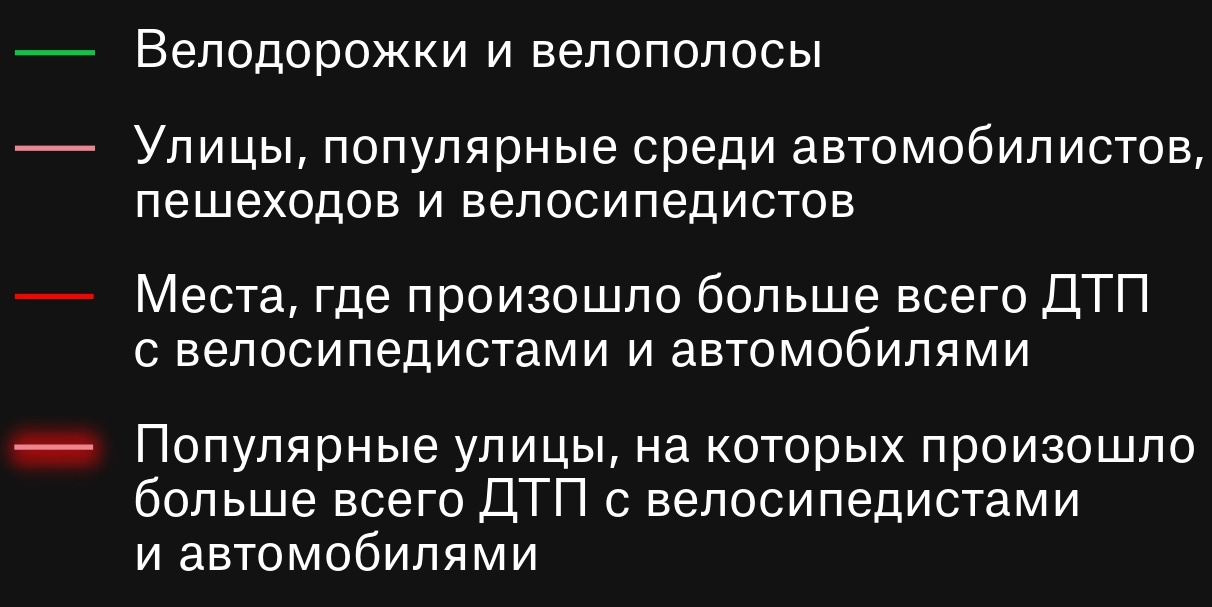 Условные обозначения Условные обозначения