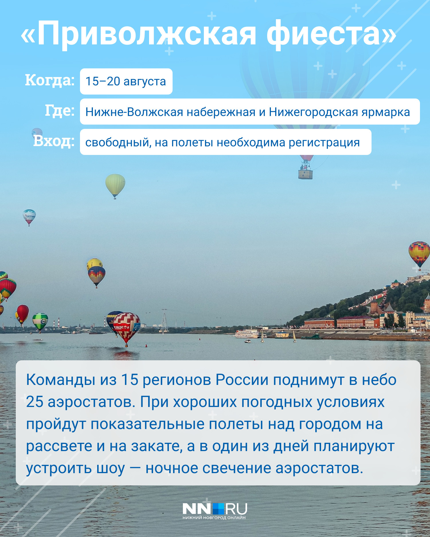 О том, как прошел первый день фестиваля аэростатов в Нижнем Новгороде, читайте в <a href="https://www.nn.ru/text/gorod/2021/08/16/70081211/" class="_" target="_blank">нашем материале</a>