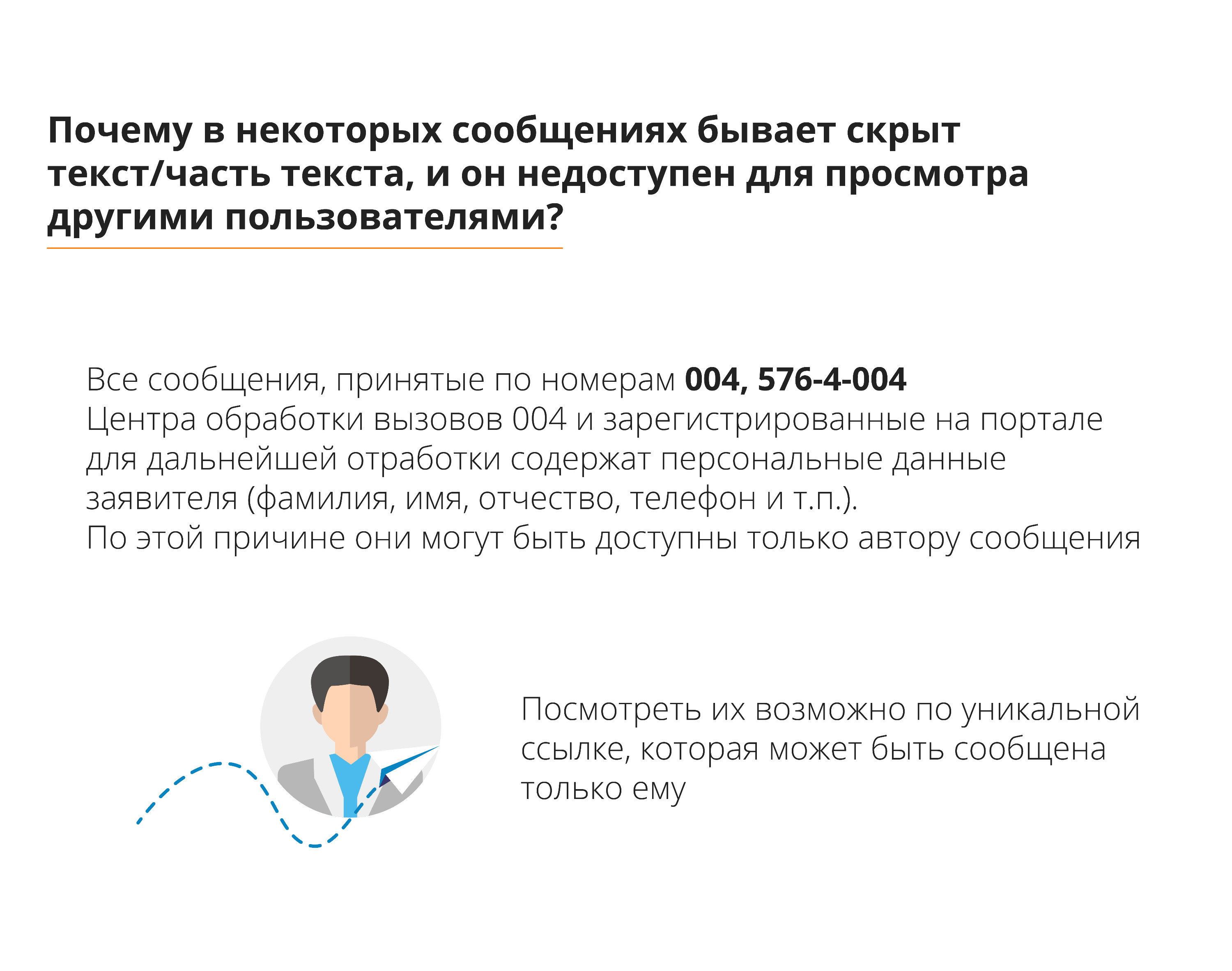 Вместо жалобной книги. Объясняем, что такое портал «Наш Санкт-Петербург» и  как им пользоваться - 21 апреля 2021 - ФОНТАНКА.ру