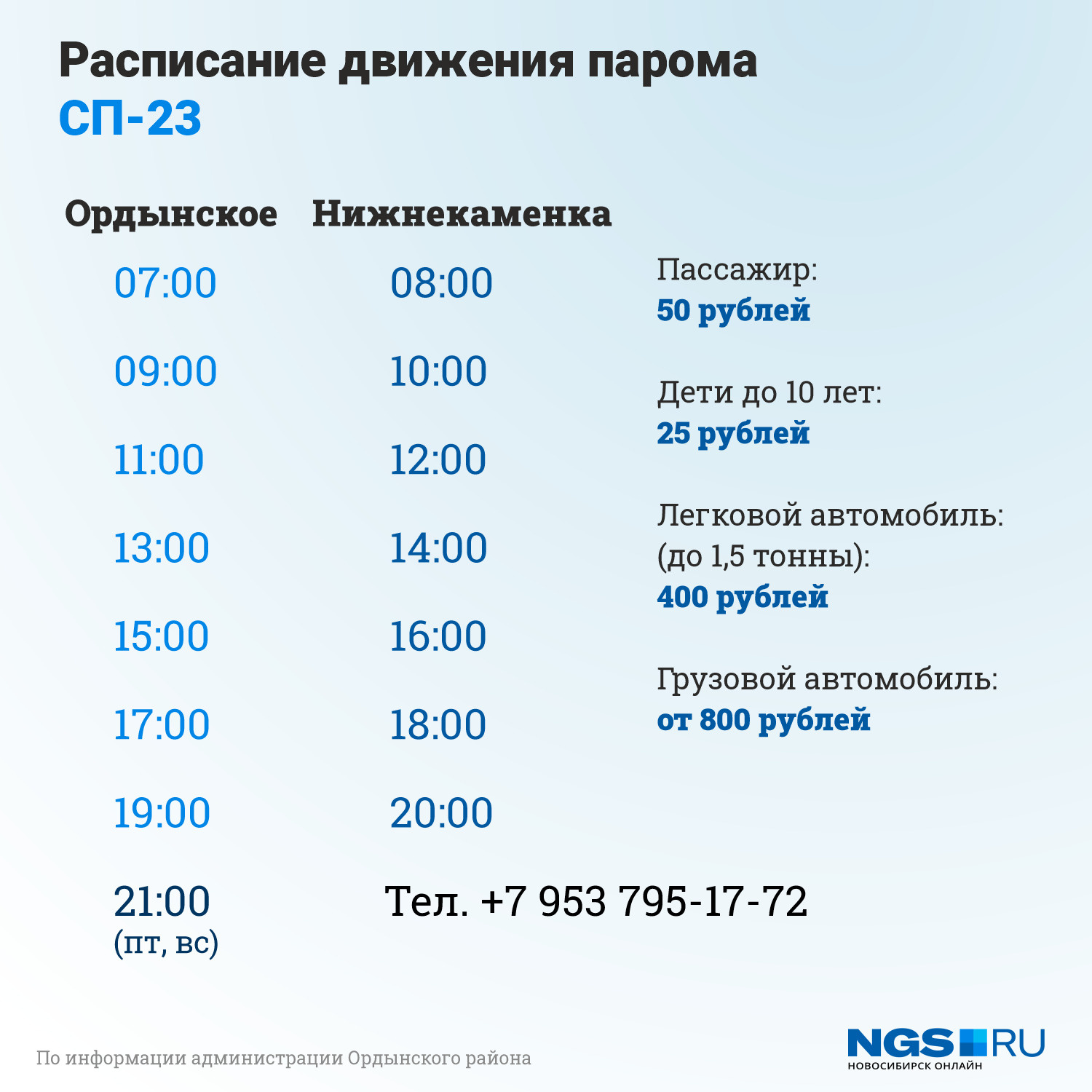 Паром расписание 2023. Расписание парома Ордынское Нижнекаменка. Расписание парома Ордынское Нижнекаменка 2021. Переправа Ордынское Нижнекаменка 2021. Паром Ордынское-Нижнекаменка 2021.