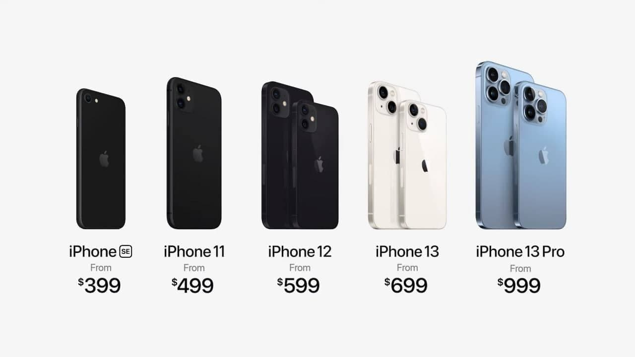 Обновленные цены на iPhone