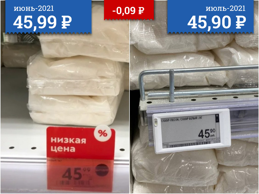 Сахар — самый стабильный «валютный продукт» на данный момент Сахар — самый стабильный «валютный продукт» на данный момент