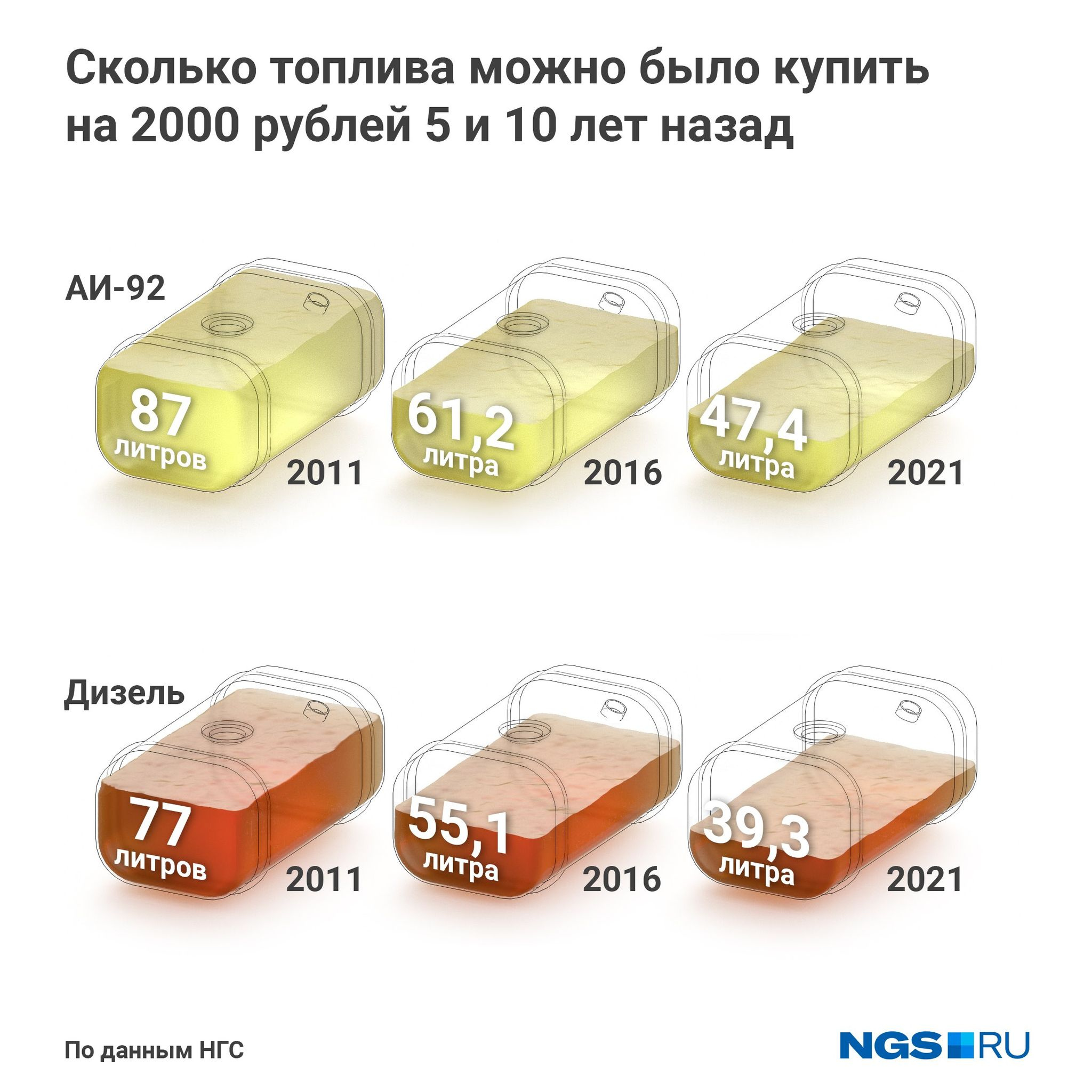 сколько литров спермы человек производит за свою жизнь фото 48