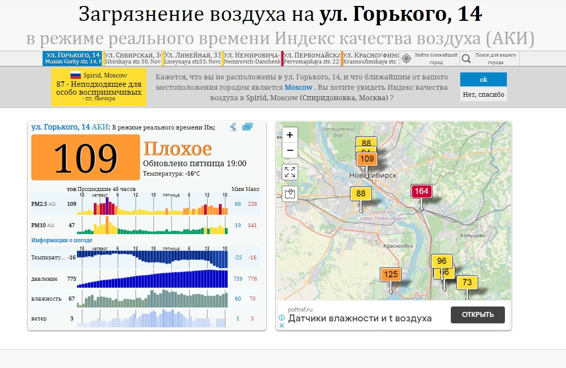 Карта уровня загрязнения воздуха новосибирск