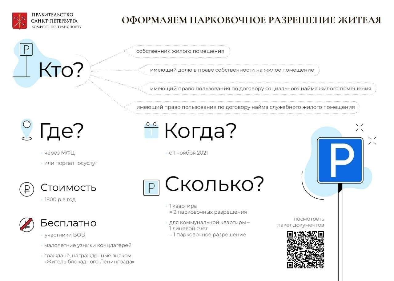 Карта платной парковки в санкт петербурге