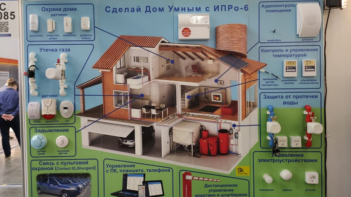«Фото злоумышленников придут на телефон»: разработчик получил 4 млн рублей на развитие умного дома