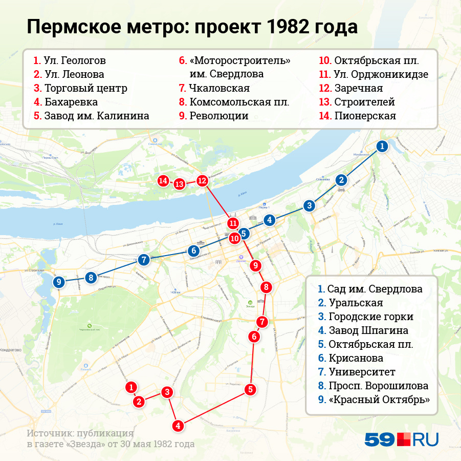 Пермское метро схема