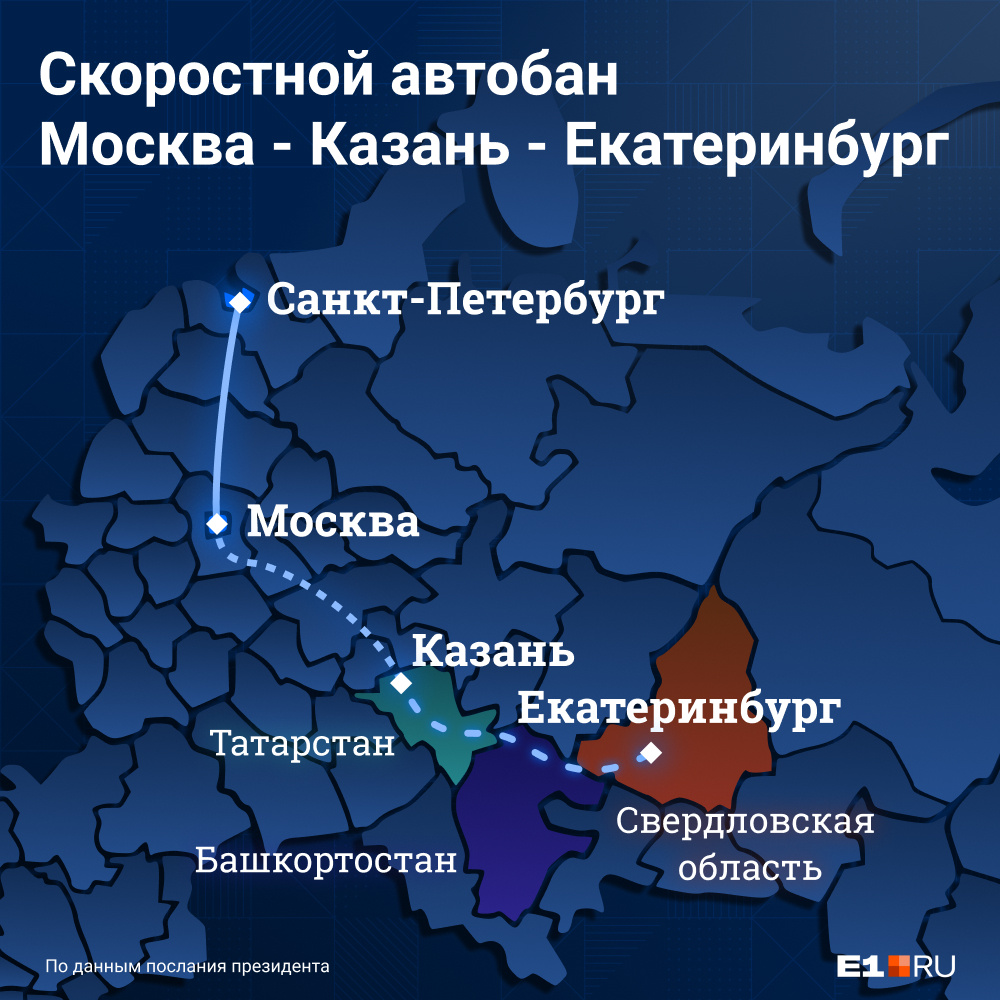 Как проходит трасса казань екатеринбург. Автобан Москва Казань Екатеринбург. Скоростная автодорога Казань Екатеринбург. Новая трасса Казань Екатеринбург. Трасса Екатеринбург Казань проект.