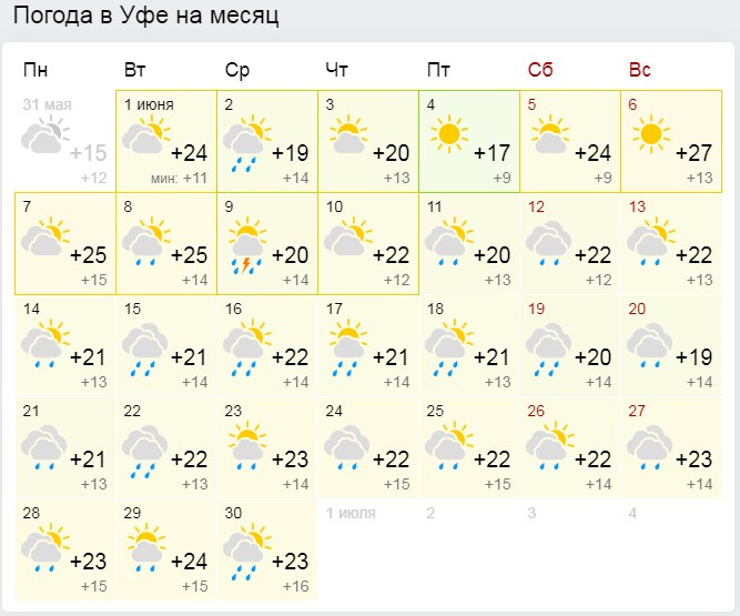 Прогноз на год картинки