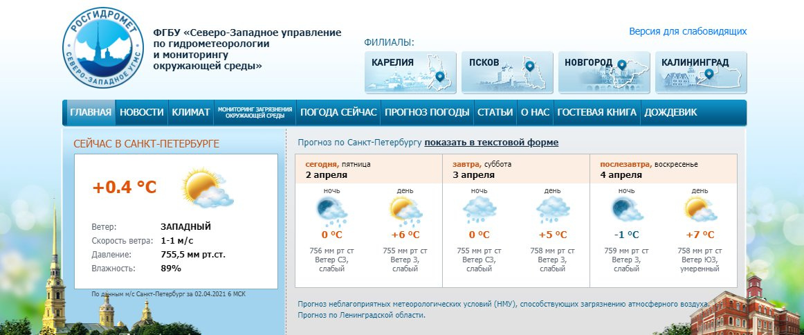 Скриншот с www.meteo.nw.ru