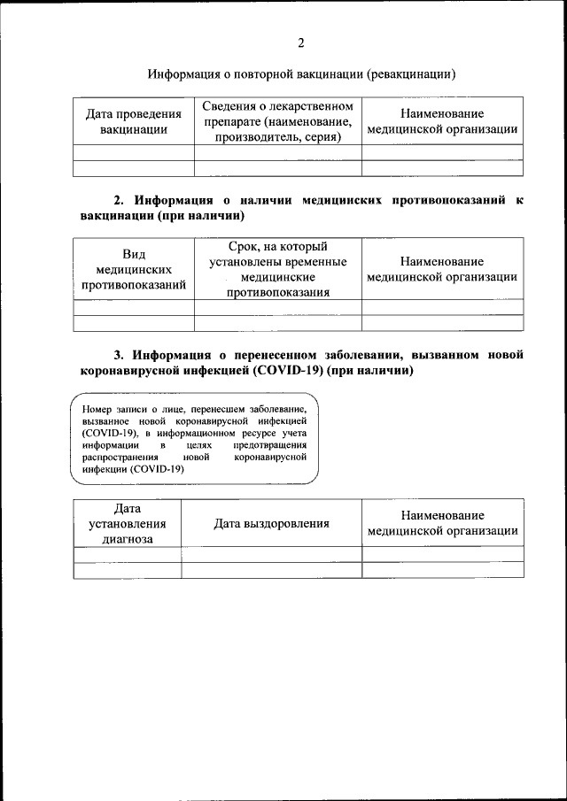 Вторая страница сертификата о вакцинации от коронавируса