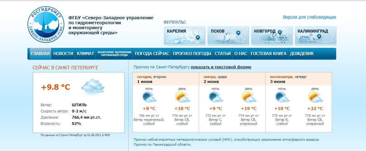 Скриншот с www.meteo.nw.ru