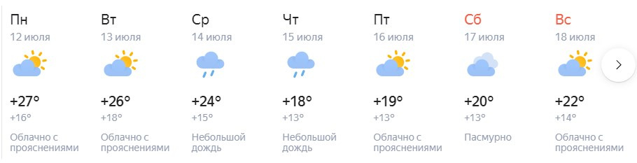 Погода в дзержинском районе на неделю. Погода в Дзержинске. Погода в Дзержинске на неделю. Погода в Дзержинске сегодня. Погода в Дзержинске на 10 дней.