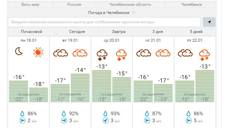 Рп5 погода троицк челябинская. Погода в Челябинске. Какая погода в Челябинске. Погода в Челябинске сегодня. Погода на завтра Челябинск.