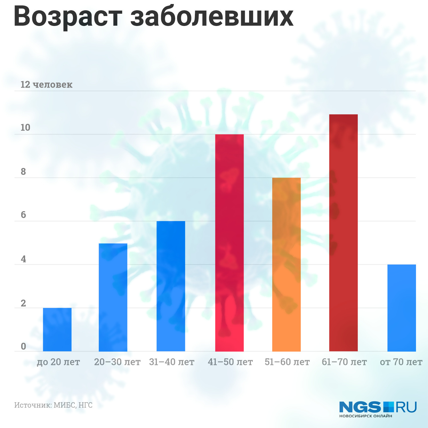 может ли болеть грудь от фолиево кислоты фото 61