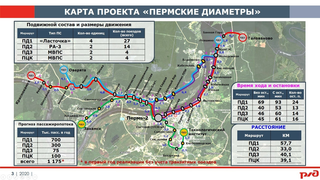 Карта схема перми