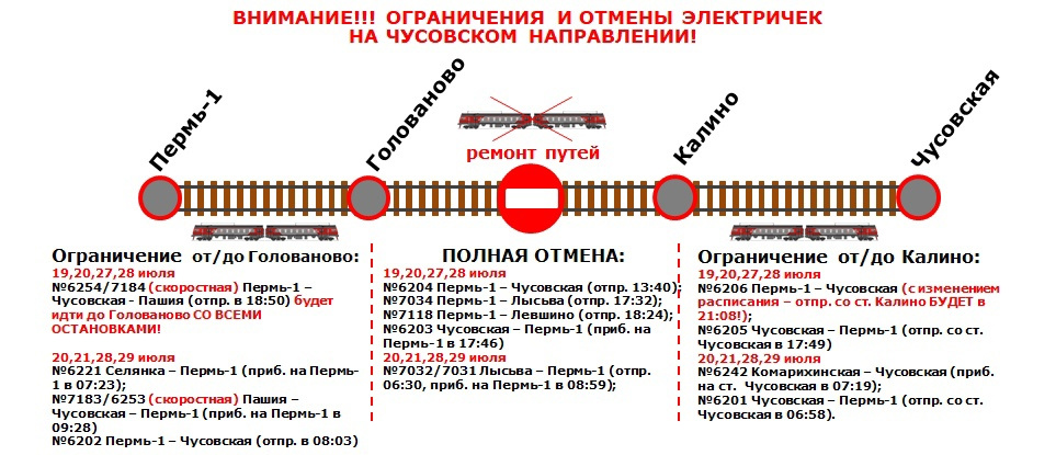 Схема электричек пермь