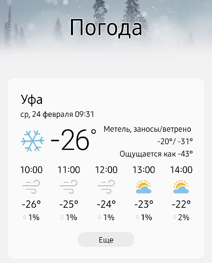 Гисметео уфа 14. Погода в г Уфа на неделю. Февраль 2018 Скриншоты эфиров. Погода в Уфе на неделю точный. Погода в Уфе на 2 недели.