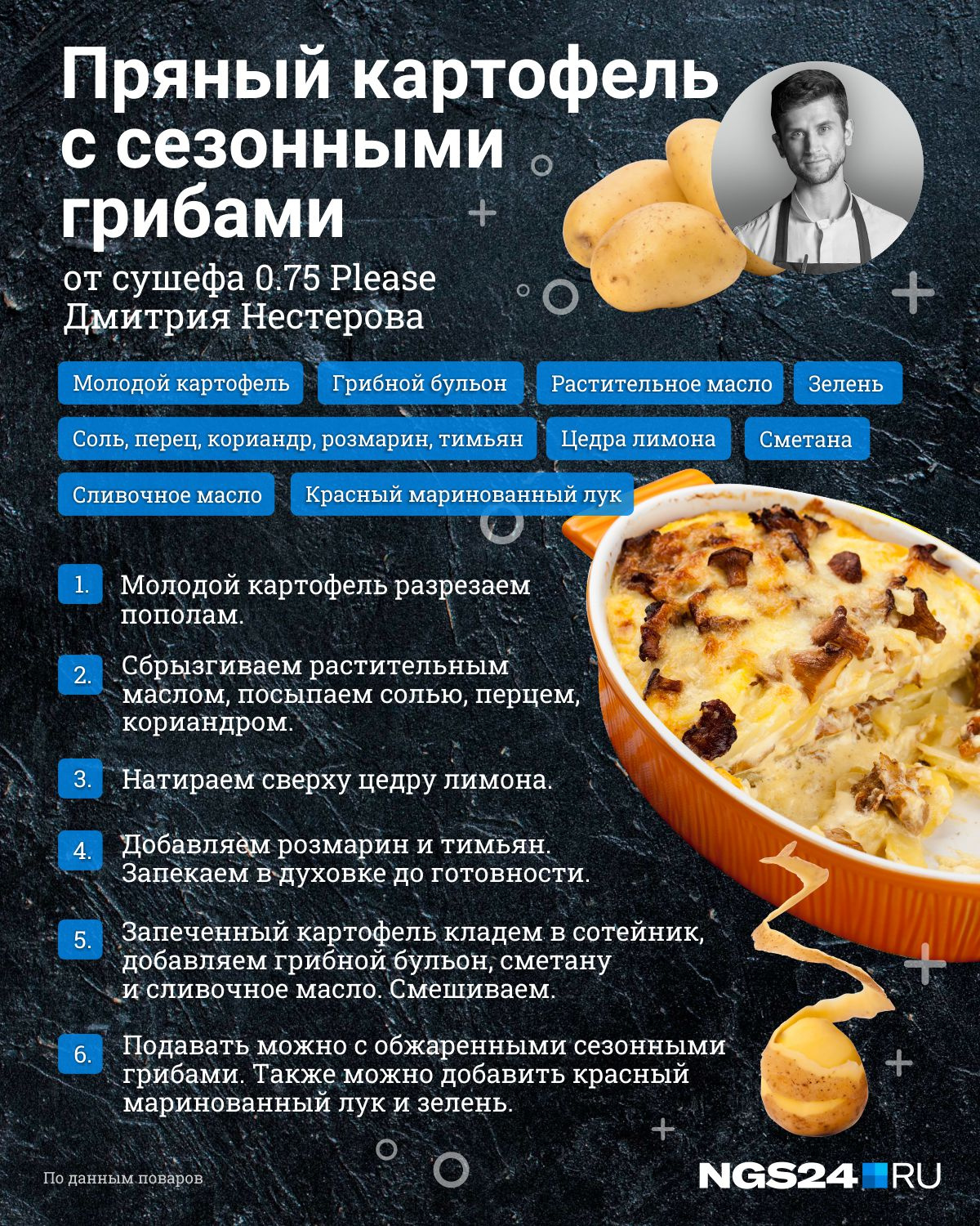 Рецепты натали