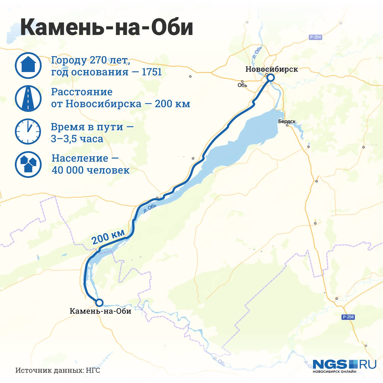 Карта россии обь город