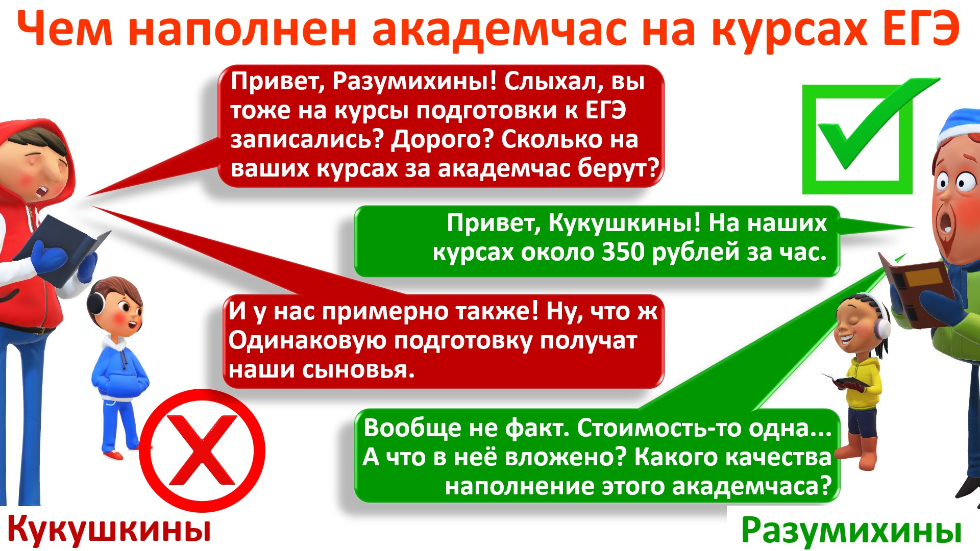 Многие родители ориентируются на стоимость академчаса, но даже за одинаковой стоимостью может скрываться или серьезный курс, или профанация Многие родители ориентируются на стоимость академчаса, но даже за одинаковой стоимостью может скрываться или серьезный курс, или профанация