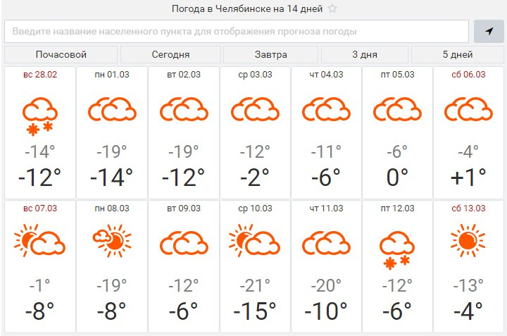 Прогноз погоды в североуральске на 10. Погода в Челябинске. Омода Челябинск. Погода в Челябинске сегодня. Погода в Челябинске на 3 дня.