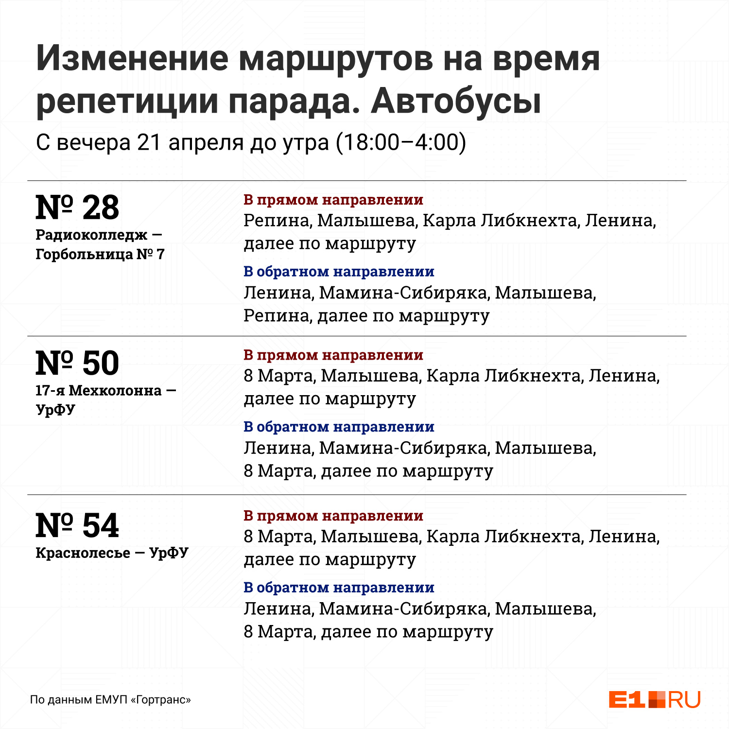 Расписание репетиций парада 2024. Репетиция парада Екатеринбург расписание. График репетиций парада Екатеринбург 2022.