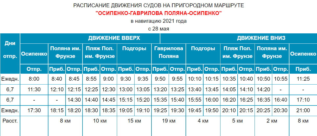 Речной корабль проходит по волге из ахтубинска в енотаевск останавливается на разгрузку