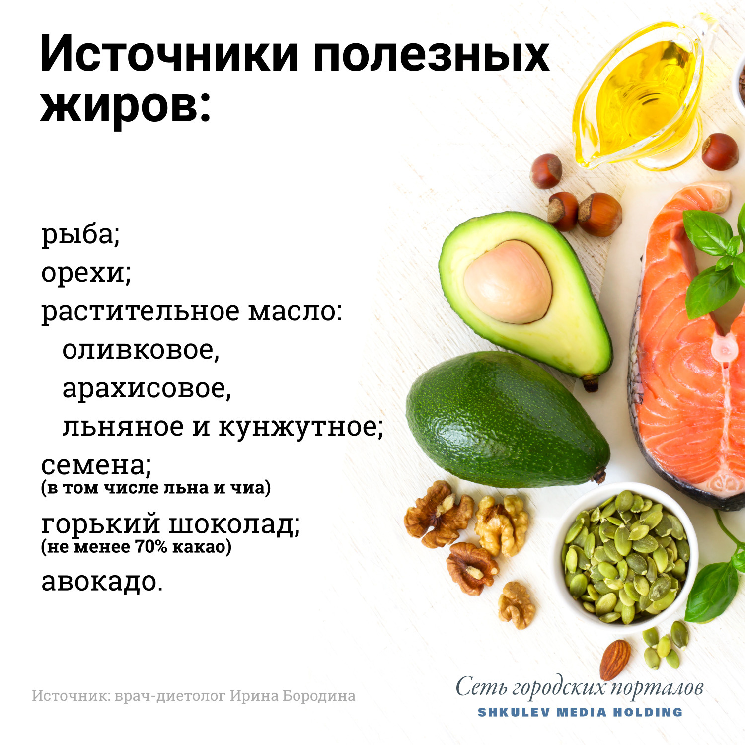 Основные группы пищевых продуктов и их значение в питании
