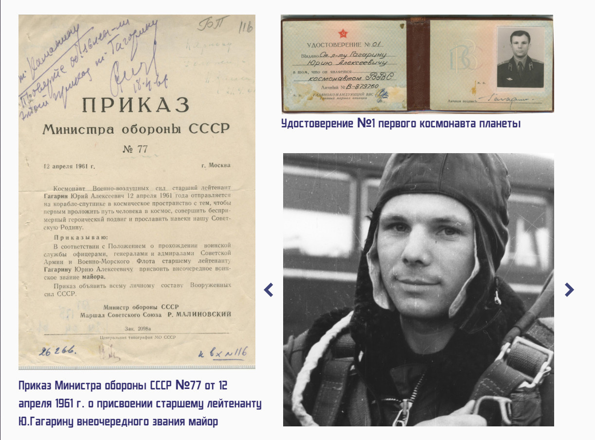 Полет Гагарина в космос 12 апреля 1961