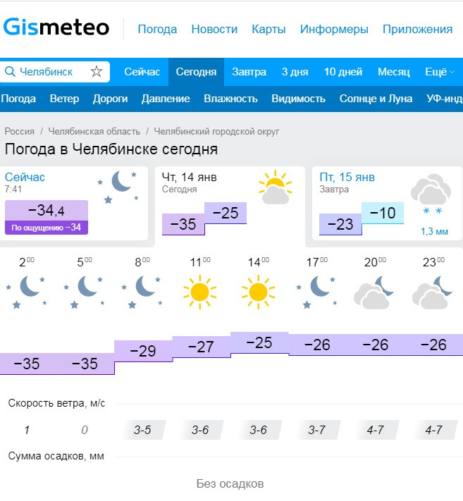 Сколько градусов в Челябинске. Погода в Челябинске на 14. Сколько градусов в Челябинске сейчас. Сколько градусов в Златоусте сейчас.