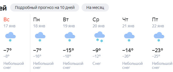 Новоуральск погода на 7 дней