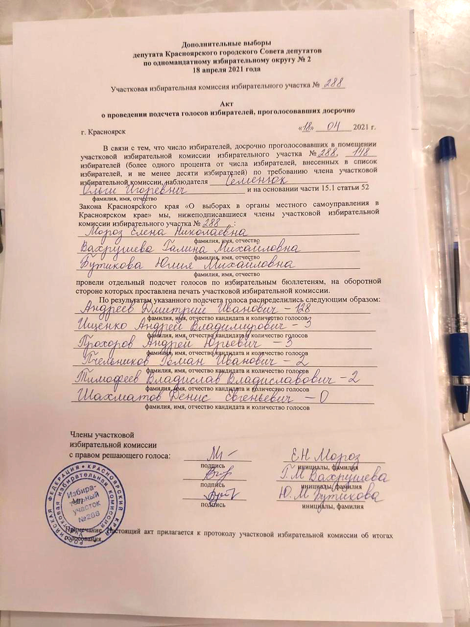 Подсчет досрочных голосов Подсчет досрочных голосов