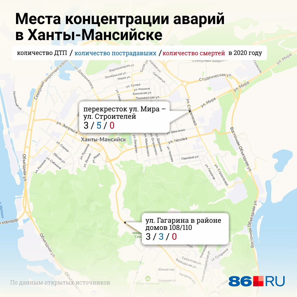 Карта зд двигаться по улице