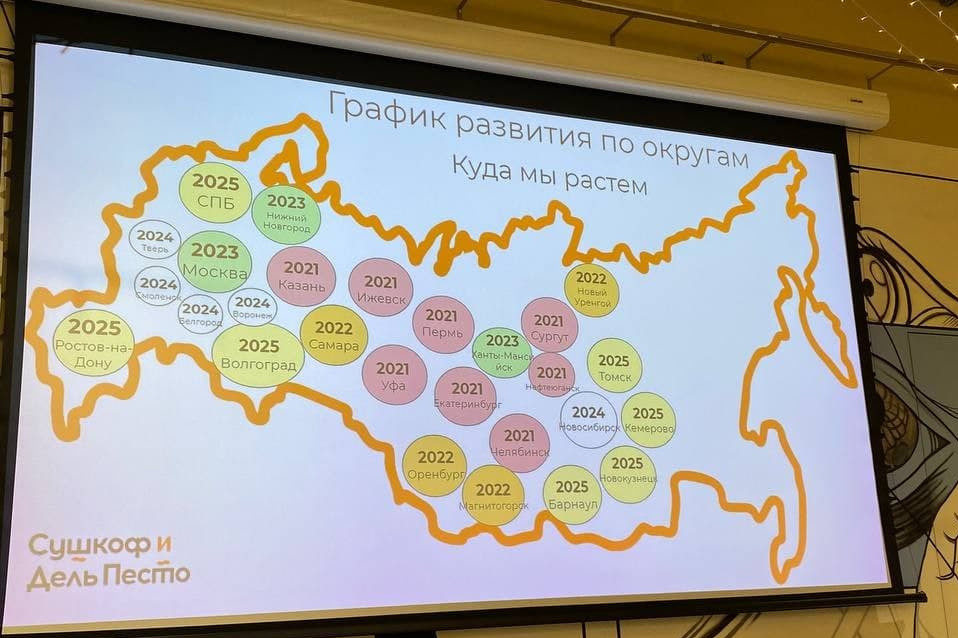 Планы у сети масштабные Планы у сети масштабные