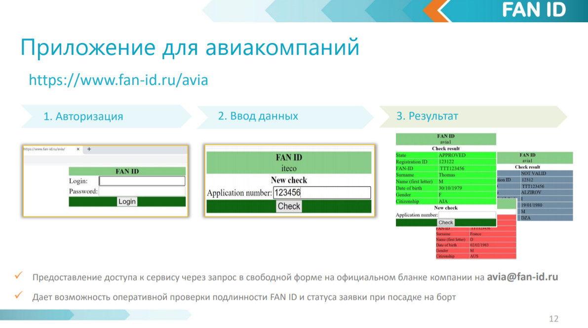 Мир без виз с валерием шаниным как попасть в проект