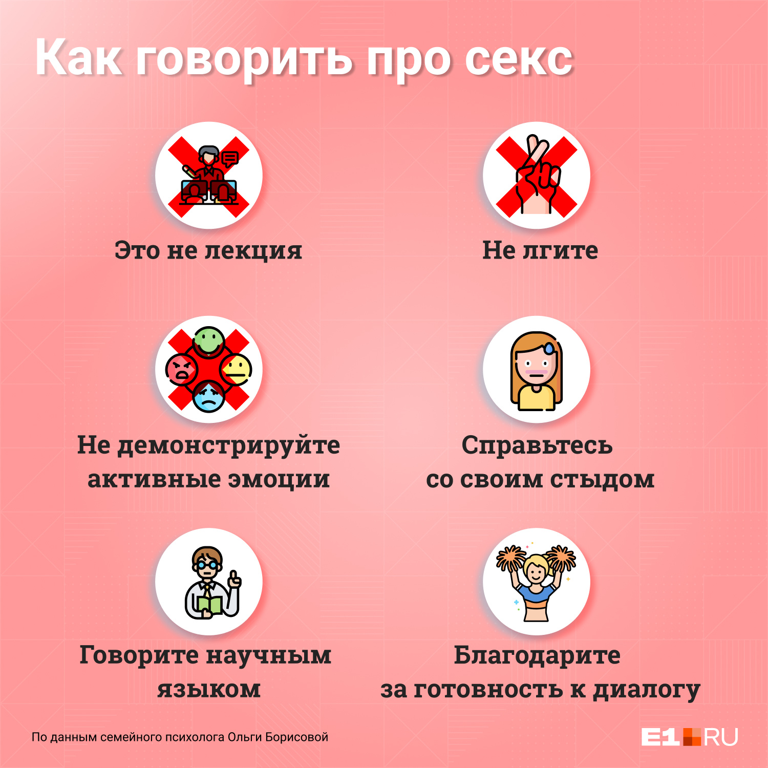 11 тысяч детей в год рожают девочки младше 18 лет в России
