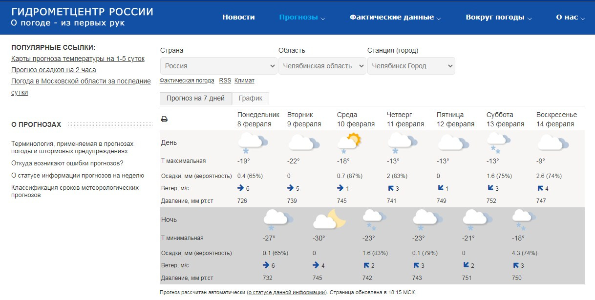 Карта гидрометцентра онлайн воронеж