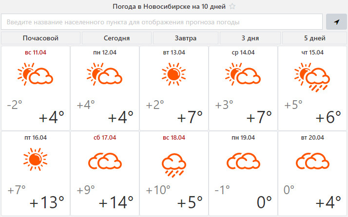 Погода новосибирск 14 день недели. Погода в Новосибирске в апреле. Погода в НСК ноябре.