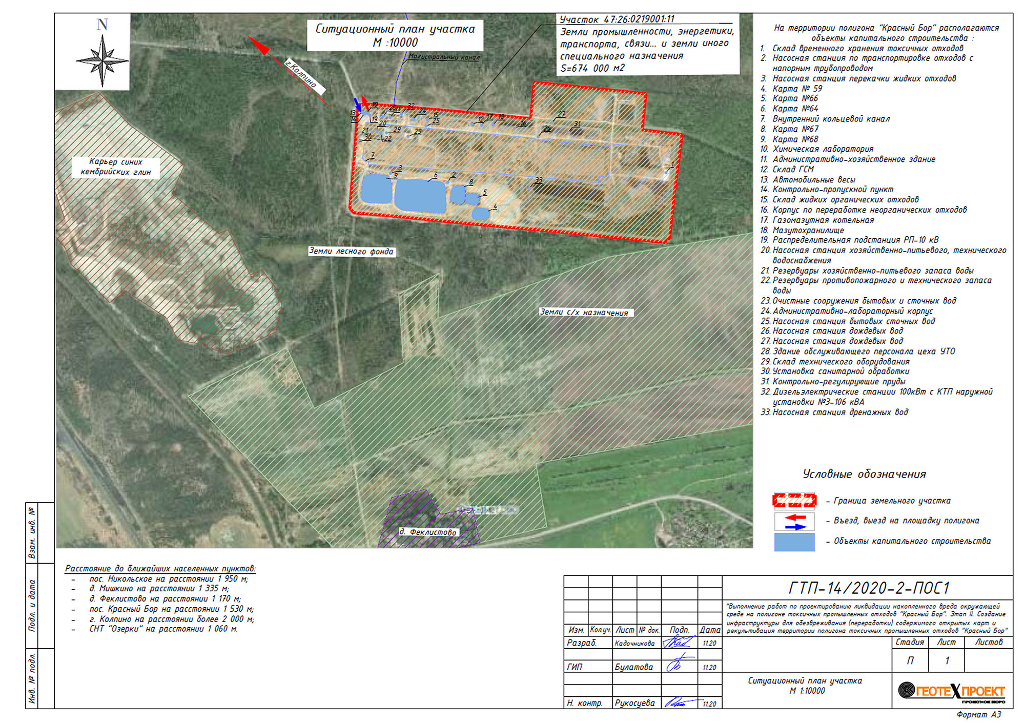 Схема территории полигона «Красный бор»