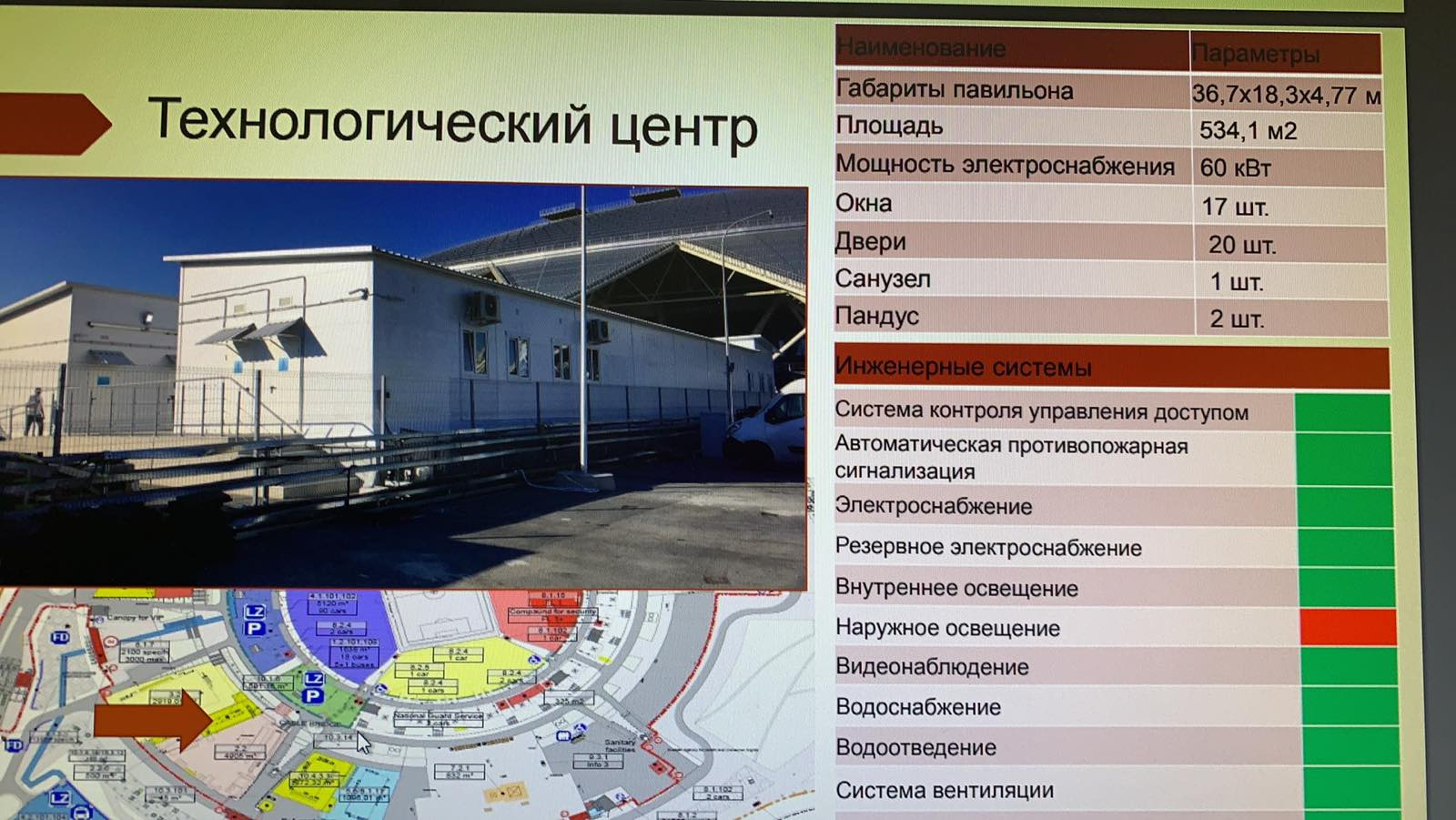 Центр хозяйственно-транспортного обеспечения Тольятти. Самара Арена 2023. Самара Арена подстанции схема. Самара Арена 2023 территори.