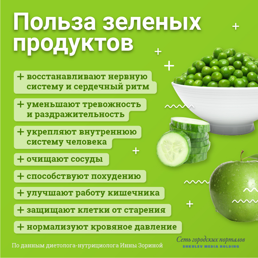 Полезные свойства зеленых продуктов