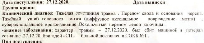 Перечисление травм, которые получил Дмитрий Перечисление травм, которые получил Дмитрий