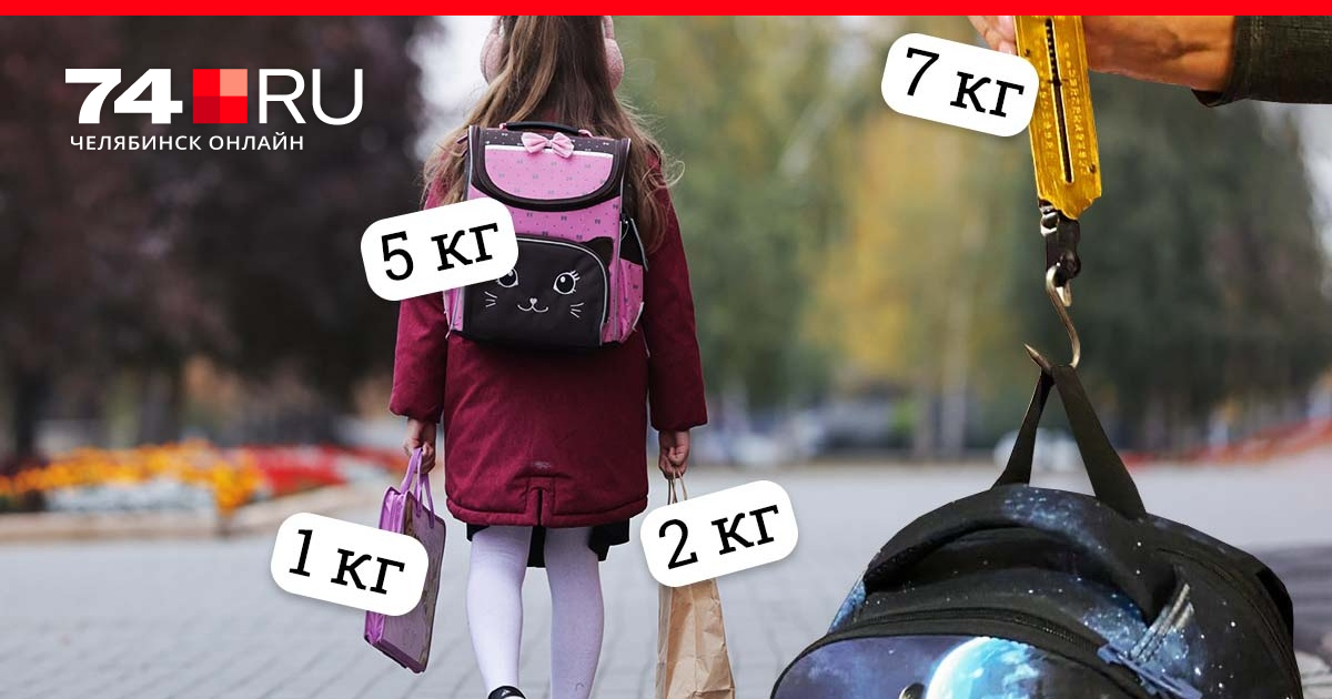 Школьные рюкзаки Kite для девочек подростков