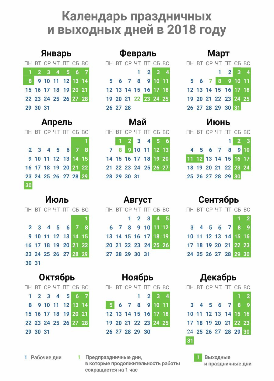 Дни работников календарь