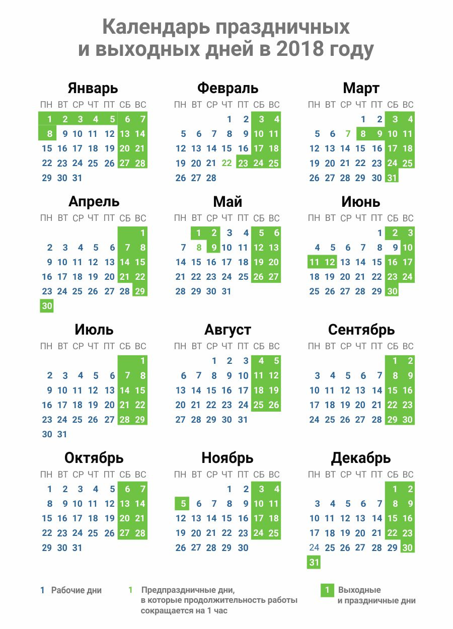 Календарь рабочих дней и праздников. Календаарьпраздничных дней. Календарь праздников невыходных. Календарь праздничныхдне. Праздничные дни календар.